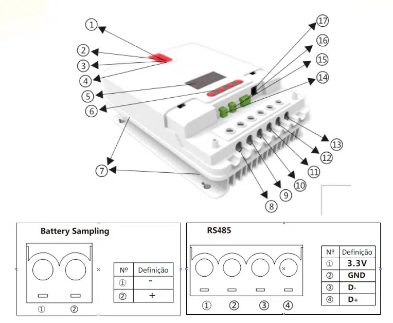 ML4860 Interface Interface ML 4860