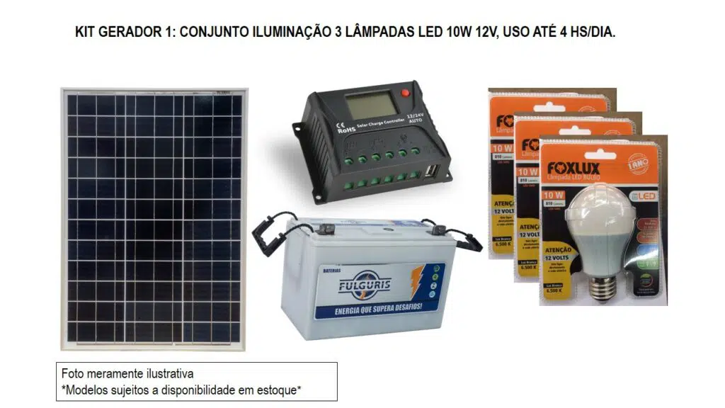 KIT GERADOR Energia solar 1