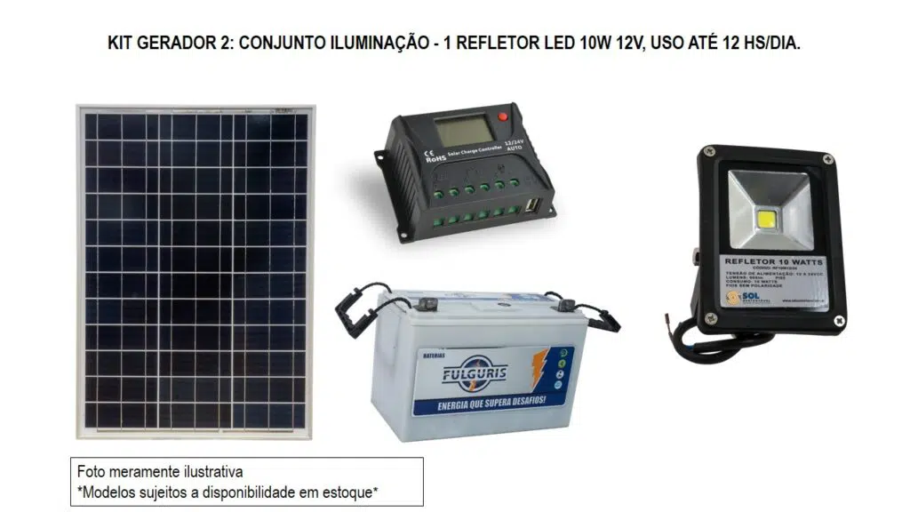 KIT GERADOR Fotovoltaico 2